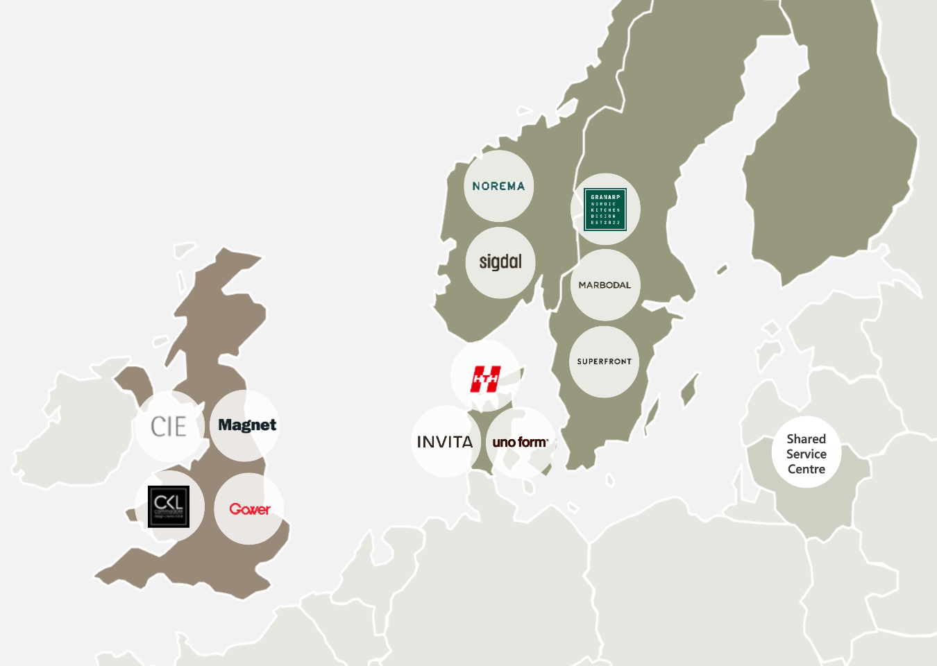 Nobia varumärken och länder