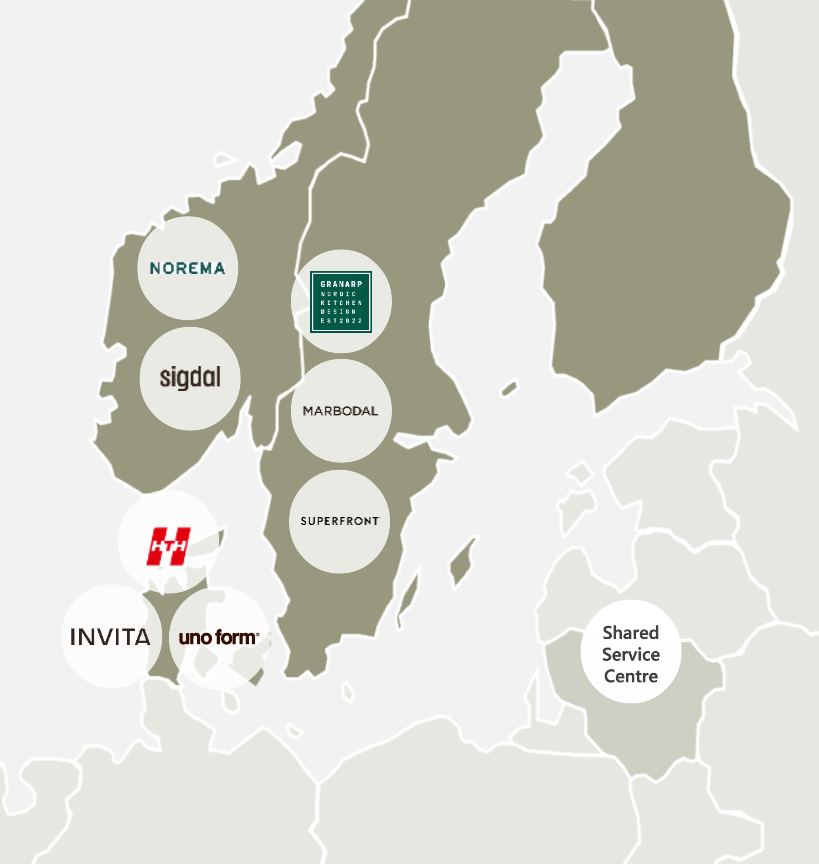 Nobia varum&auml;rken och l&auml;nder
